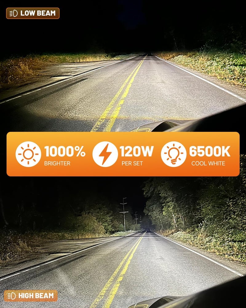 forenner Fahren New-Gen & Mordern H11 Bulbs, 900% Upgrade Brightness, H9 H8 Fog Lights 1:1 Size with 20000RPM Silent Cooling Fan Quick Install, Turn Signal Assemblies Pack of 2 - Image 2